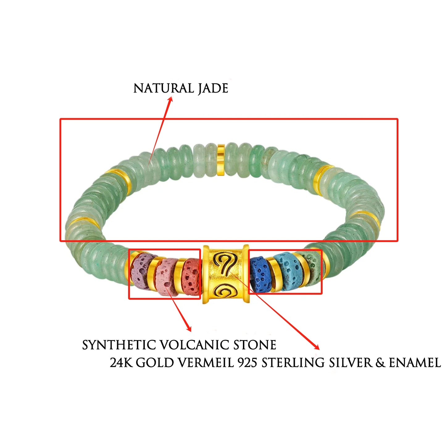 天然玉石五行守护手链|24K金包银小熊金珠 招财聚福平衡气场