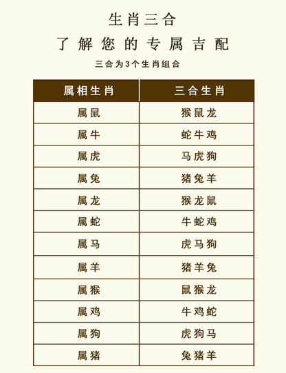 Natural White Crystal Three-in-One Zodiac Bracelet | Spiritual Protection for Men & Women