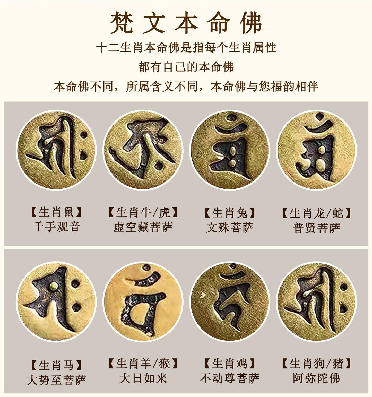 Natural Crystal Multi-Gem Sanskrit Eight Guardian Deities Zodiac Buddha Balance Bracelet