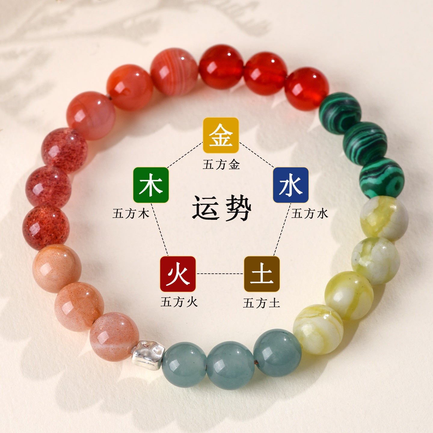 Natural Multi-Gemstone Crystal Five Elements Balance Bracelet for Men and Women