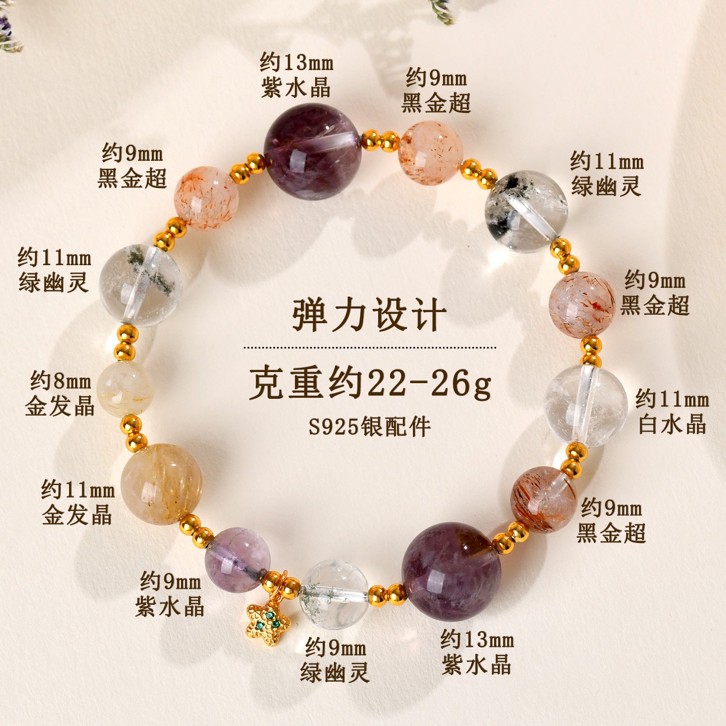 Natural Crystal Multi-Gem Bracelet | Amethyst & Silver Spiritual Protection Talisman