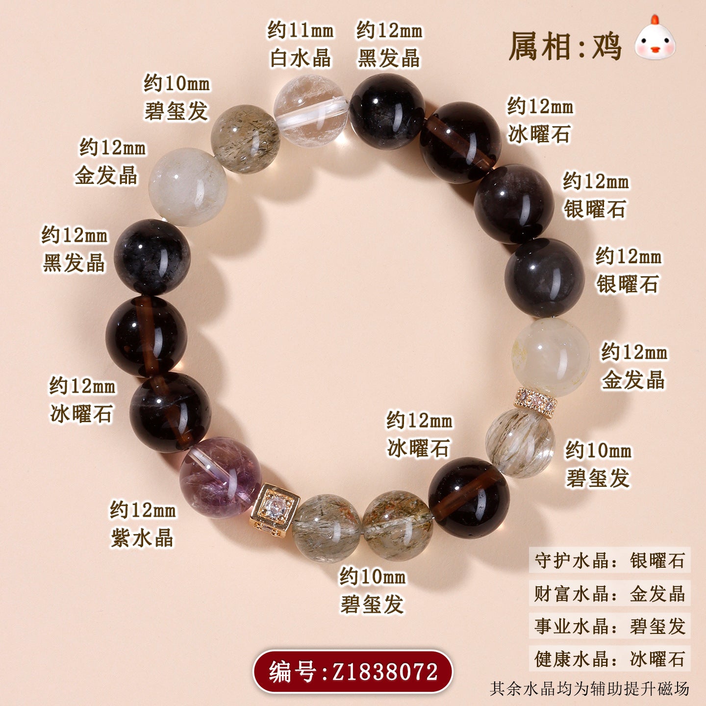 Twelve Zodiac Natural Crystal Multi-Gem Bracelet – Mystical Fortune & Spiritual Harmony Charm