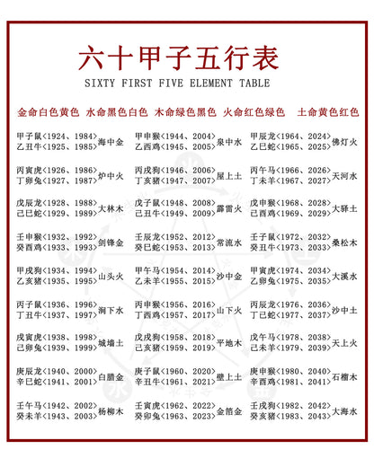 Natural Crystal Five Elements Bracelet with Lucky Pixiu - Unisex Couple Style for Balance and Wealth