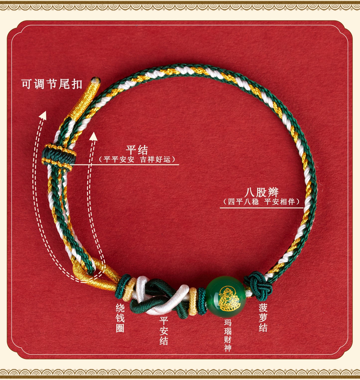 Five-Way God of Wealth Agate Bracelet - Handwoven Red Rope with Zodiac Charms