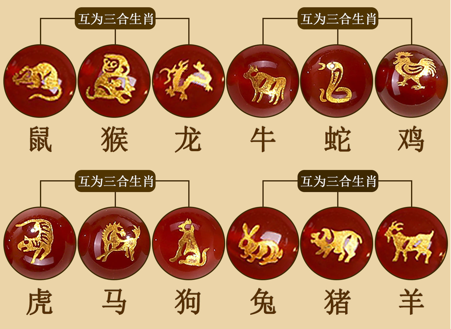 Natural Crystal Zodiac Three-Planet Bracelet - Black Gold Flexible Unisex Spiritual Amulet