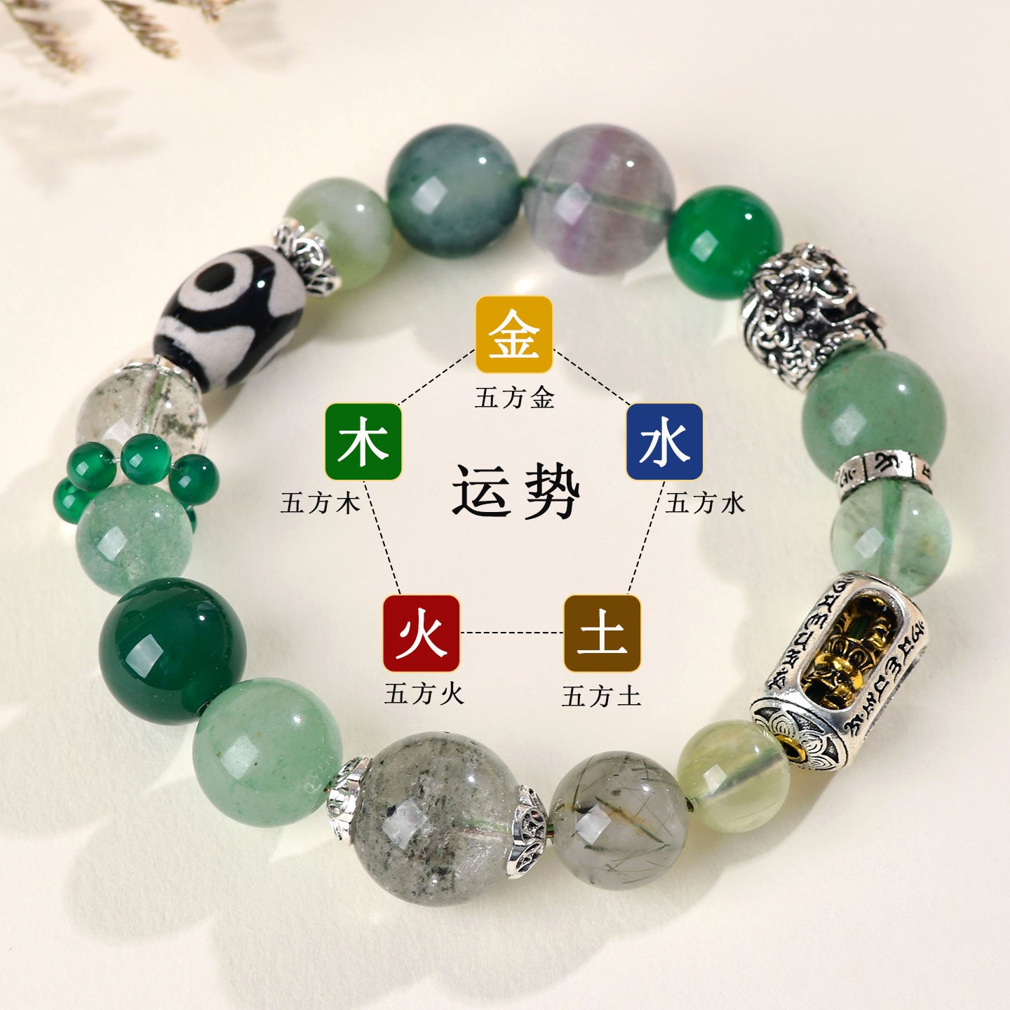 Natural Crystal Five Elements Bracelet - Balance Gold Wood Water Fire Earth Energies for Harmony