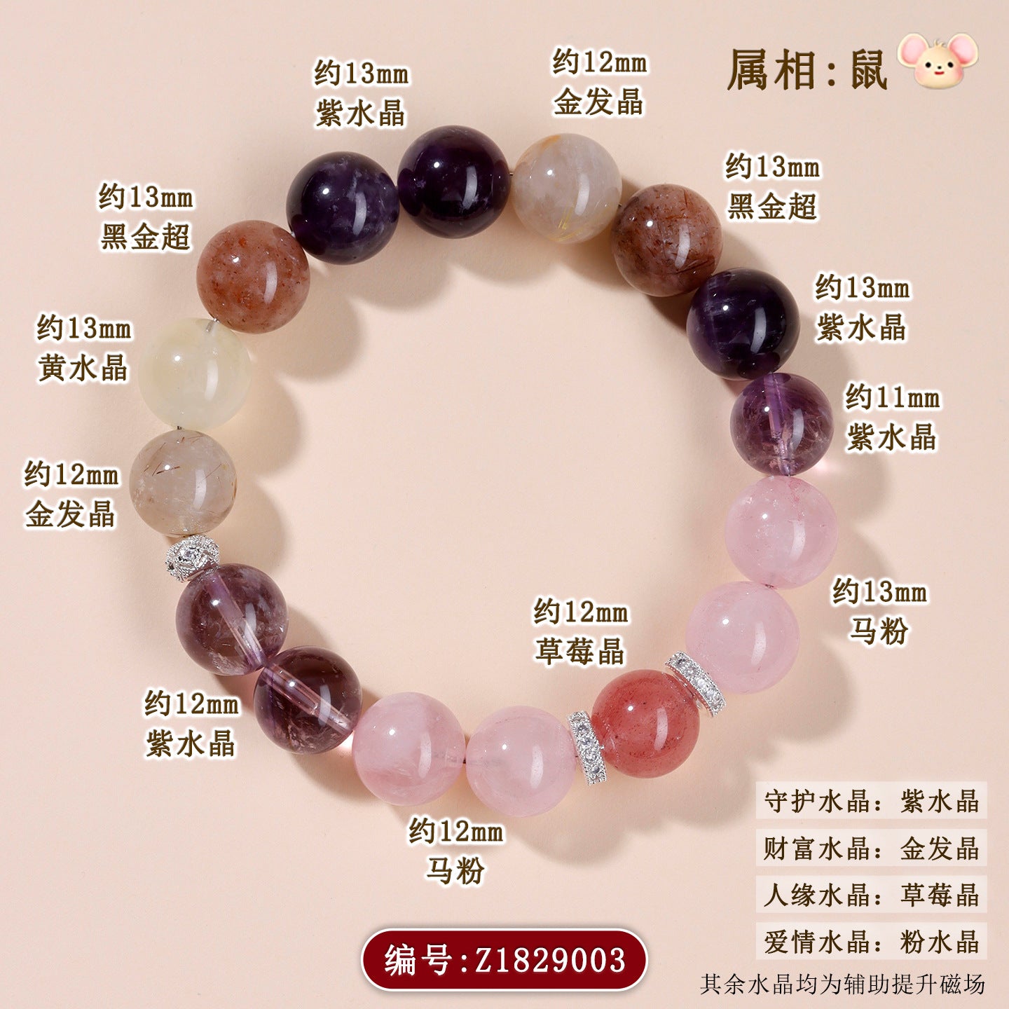 Twelve Zodiac Natural Crystal Multi-Gem Bracelet – Mystical Fortune & Spiritual Harmony Charm