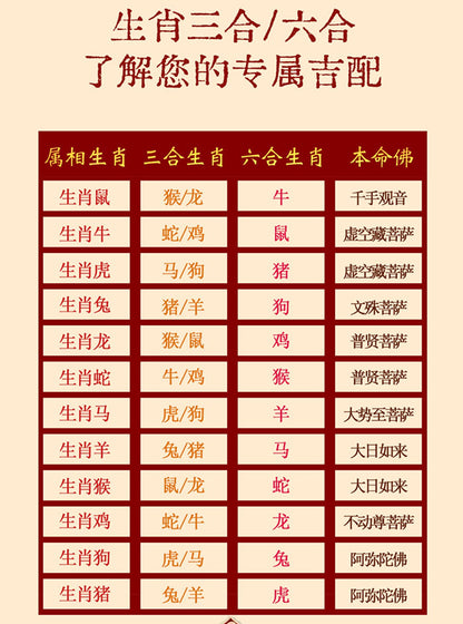 Red Agate Obsidian White Crystal Zodiac Bracelet | Three-in-One Six-in-One Lucky Bead Unisex Spiritual Jewelry