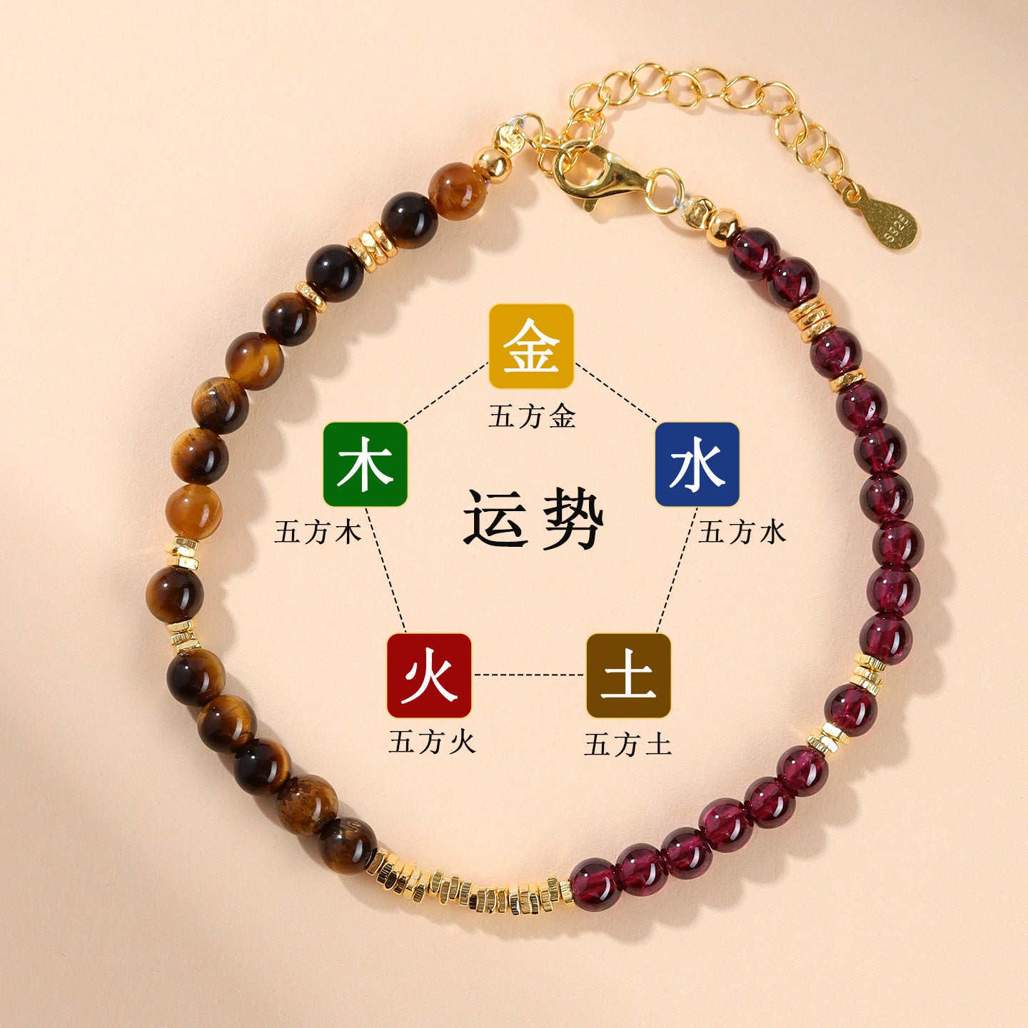 Five Elements Crystal Bracelet with S925 Silver - Balance Energy & Harmony for Women