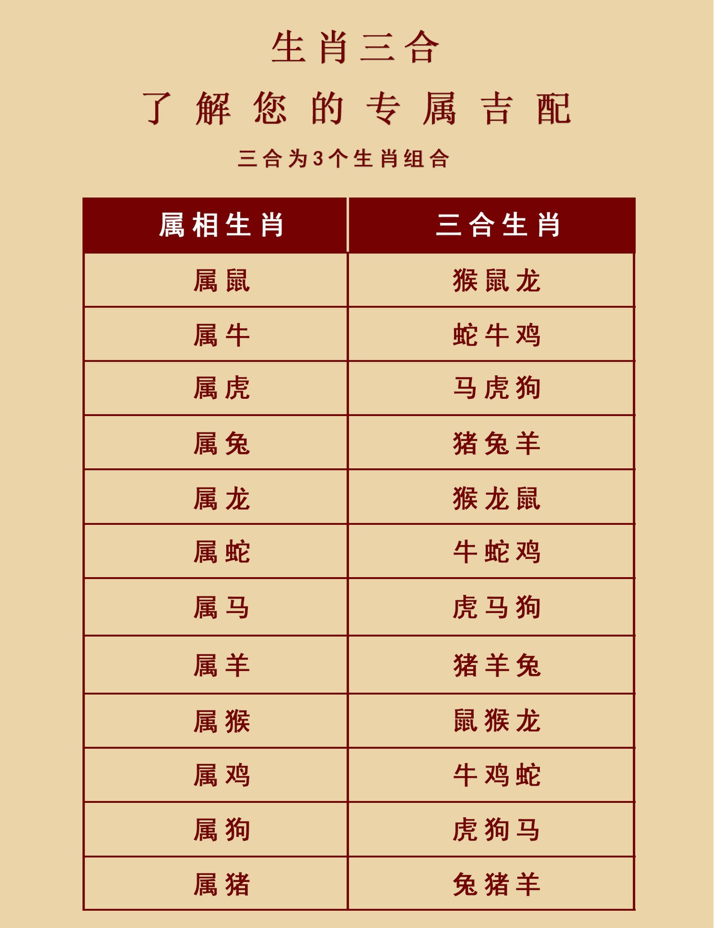 Natural Purple Gold Cinnabar Zodiac Three-in-One Keychain Pendant for Luck and Protection