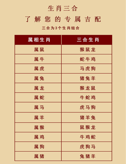 Natural Purple Gold Cinnabar Zodiac Three-in-One Keychain Pendant for Luck and Protection