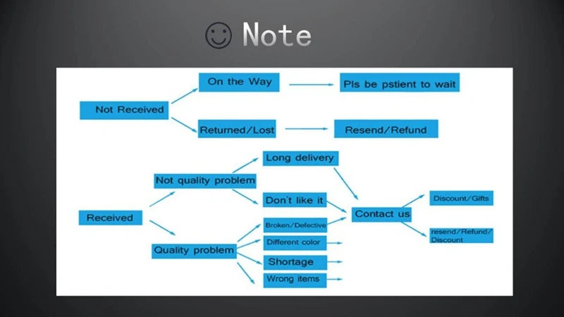 3x4mm Faceted Crystal Beads Bracelet Set｜Colorful Couple Beads