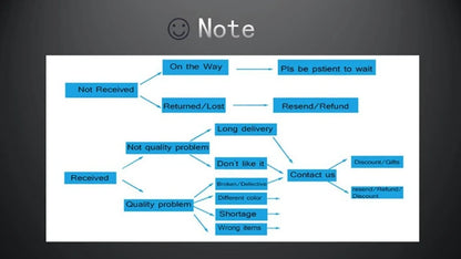 3x4mm Faceted Crystal Beads Bracelet Set｜Colorful Couple Beads