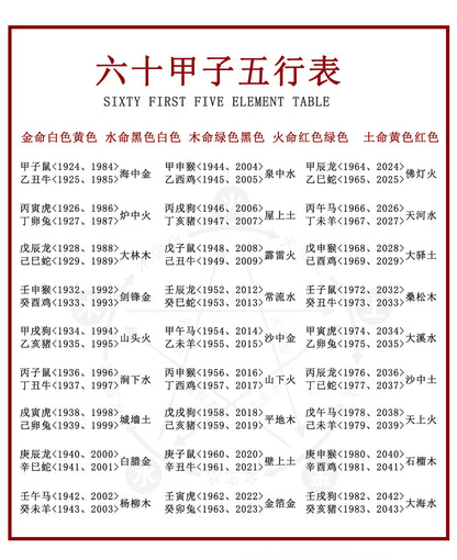 Five Elements Wealth God Crystal Bracelet | Balance Energy & Attract Prosperity