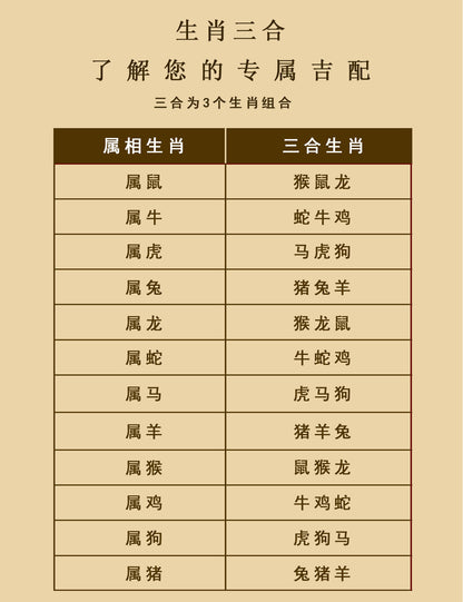 Natural Crystal Zodiac Three-Planet Bracelet - Black Gold Flexible Unisex Spiritual Amulet