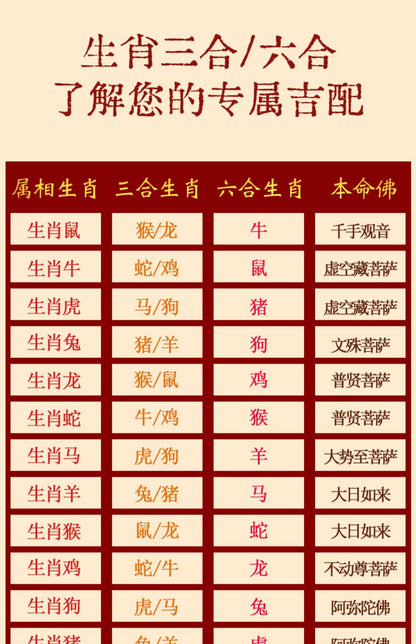 Twelve Zodiac Guardian Deities Agate Obsidian Bracelet - Three-in-One Spiritual Protection