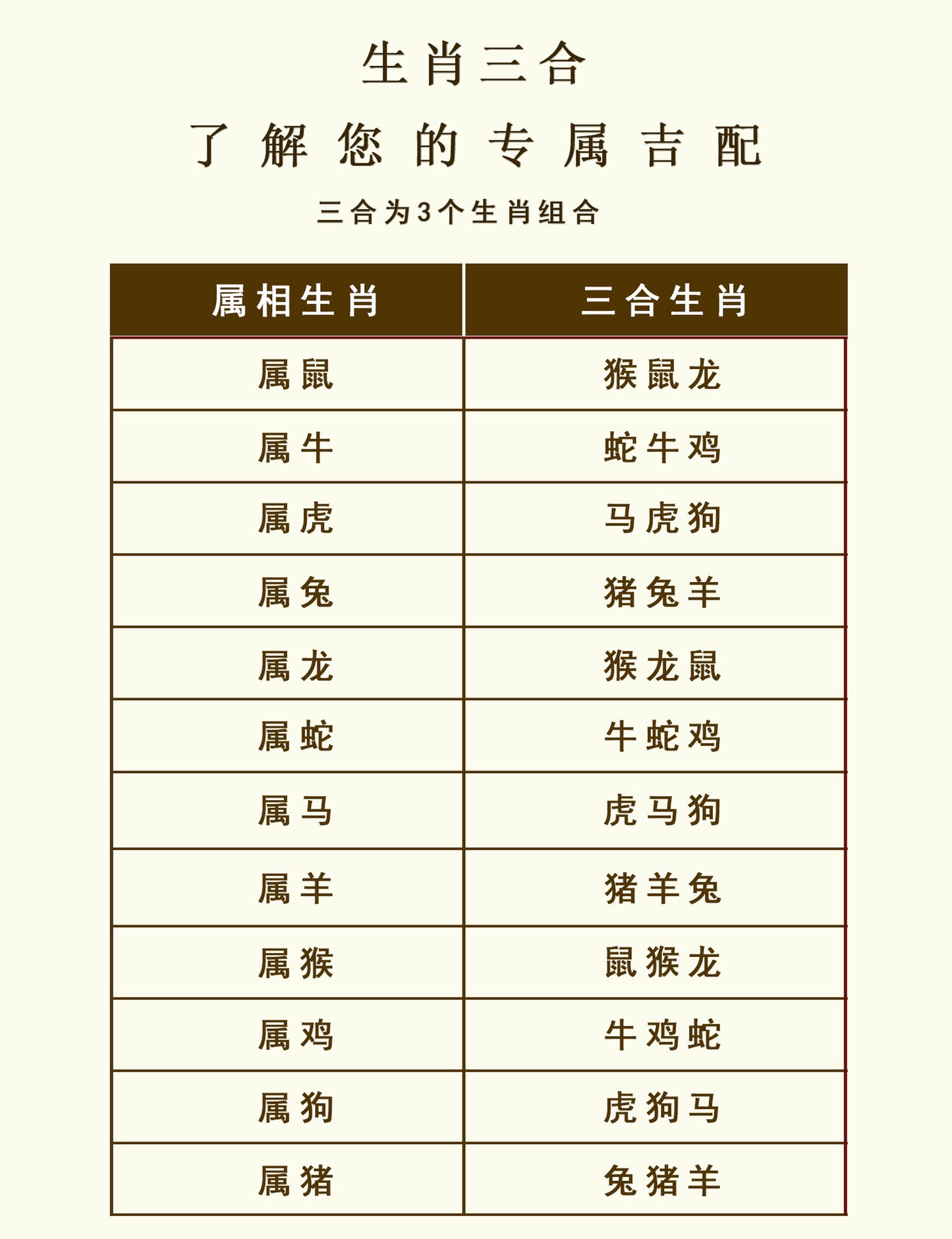 Strawberry Crystal Three-in-One Zodiac Bracelet | Spiritual Harmony & Good Fortune for Women