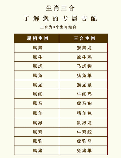 Strawberry Crystal Three-in-One Zodiac Bracelet | Spiritual Harmony & Good Fortune for Women