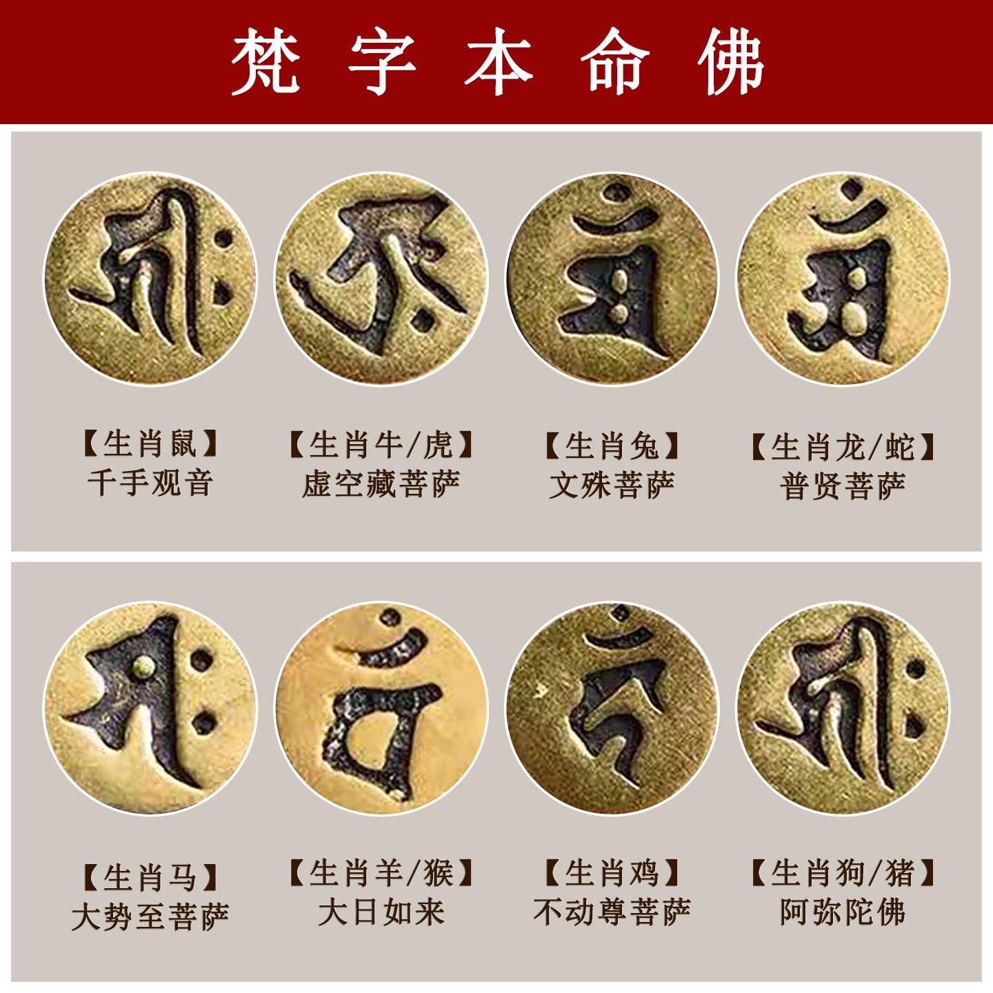 Natural Crystal Multi-Gem Sanskrit Eight Guardian Deities Zodiac Buddha Balance Bracelet