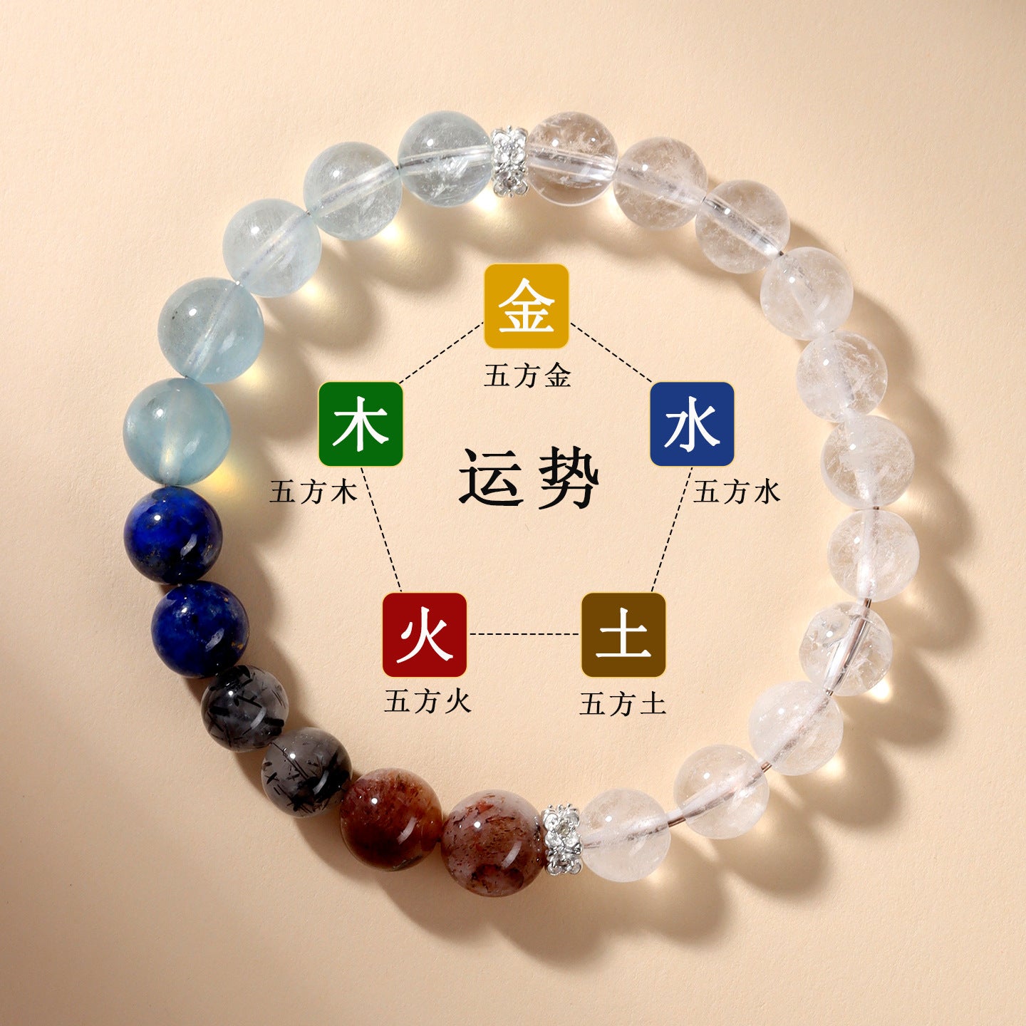 Five Elements Crystal Bracelet - Natural Gemstone Balance for Women
