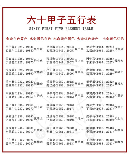 Natural Crystal Five Elements Balance Bracelet for Harmony and Luck