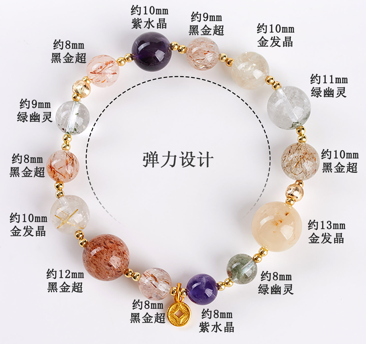 Natural Crystal Multi-Gem Bracelet with Amethyst and Golden Rutilated Quartz | Spiritual Protection & Wealth Energy