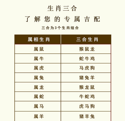 Natural Obsidian Zodiac Three-Alliance Protection Bracelet for Couples