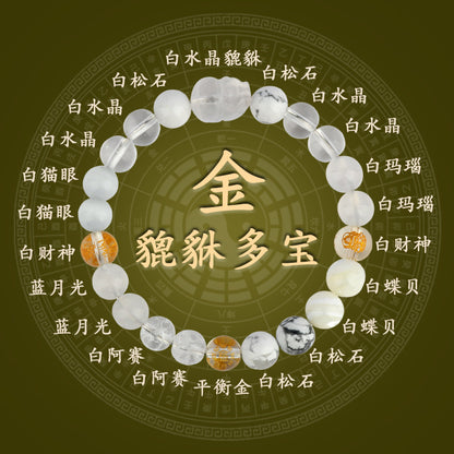 Five Elements Pixiu Wealth Crystal Bracelet | Natural Stone for Couples Balance & Prosperity