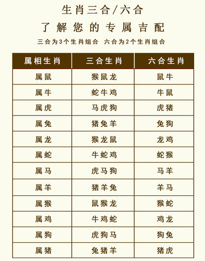 Peach Wood Three-in-One Six-in-One Zodiac Buddha Bracelet - Couples Harmony Protection Amulet