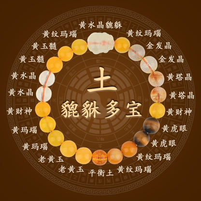 Five Elements Pixiu Wealth Crystal Bracelet | Natural Stone for Couples Balance & Prosperity