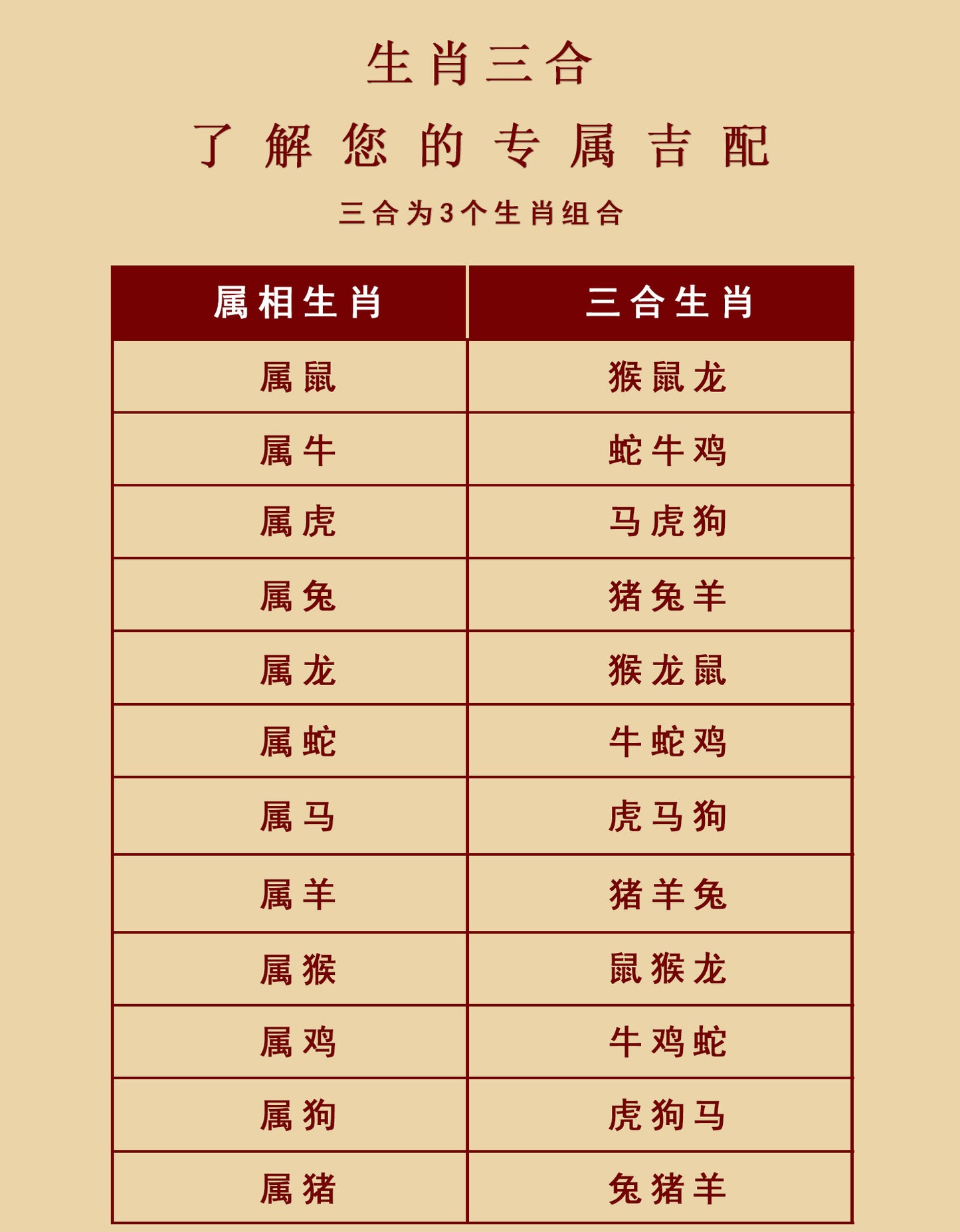 Natural Purple Gold Cinnabar Zodiac Pixiu Bracelet | Wealth Attraction & Protection Talisman