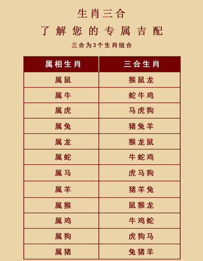 Natural Purple Gold Cinnabar Zodiac Pixiu Bracelet | Wealth Attraction & Protection Talisman