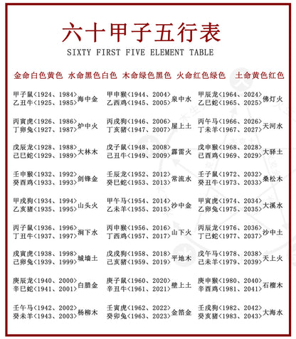 Five Elements Harmony Woven Bracelet | Balance Energy for Couples & Good Fortune