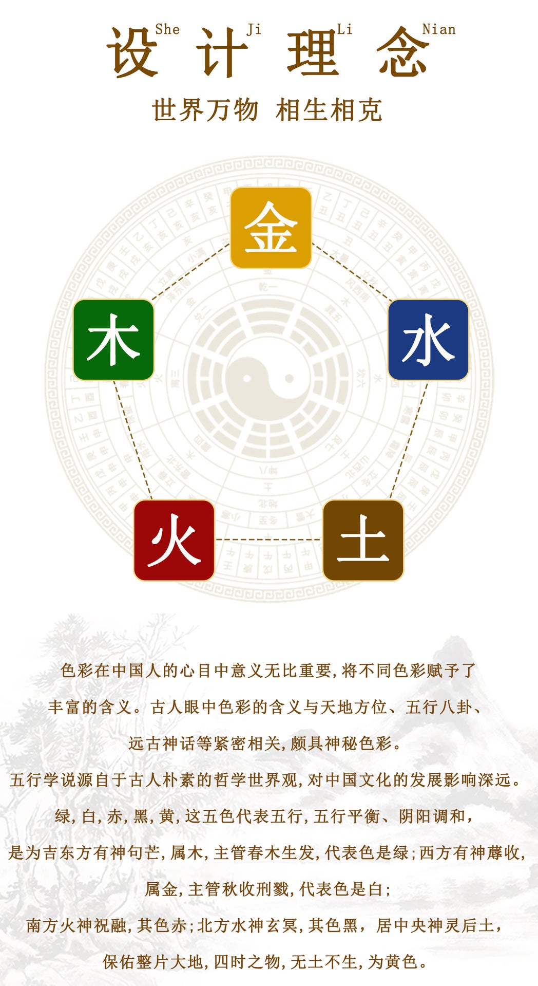 Five Elements Harmony Woven Bracelet | Balance Energy for Couples & Good Fortune