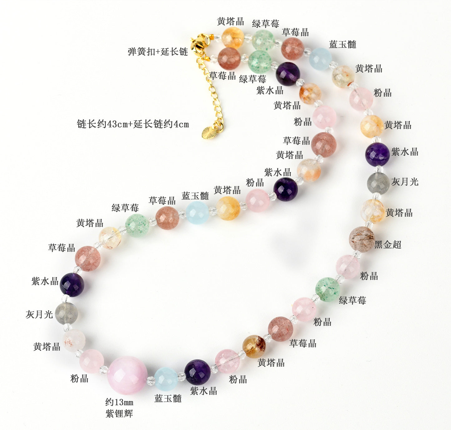 Natural Crystal Multi-Gem Collarbone Necklace | Amethyst & Yellow Tower Crystal for Wealth & Harmony